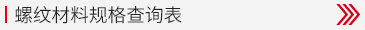 螺纹材料规格查询表(图1)