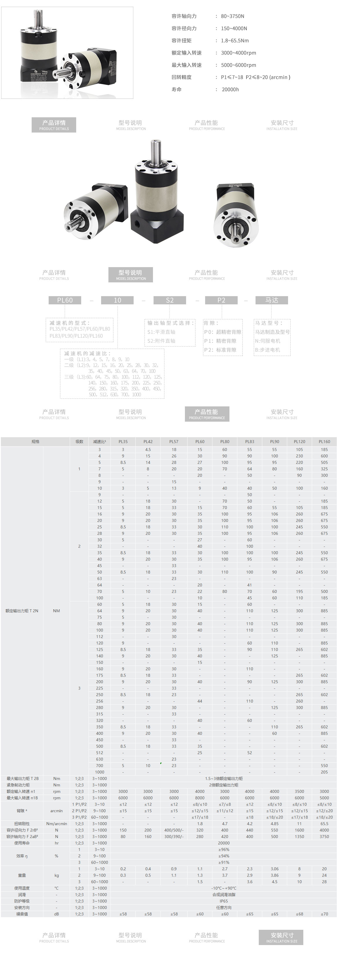 PL系列(图2)