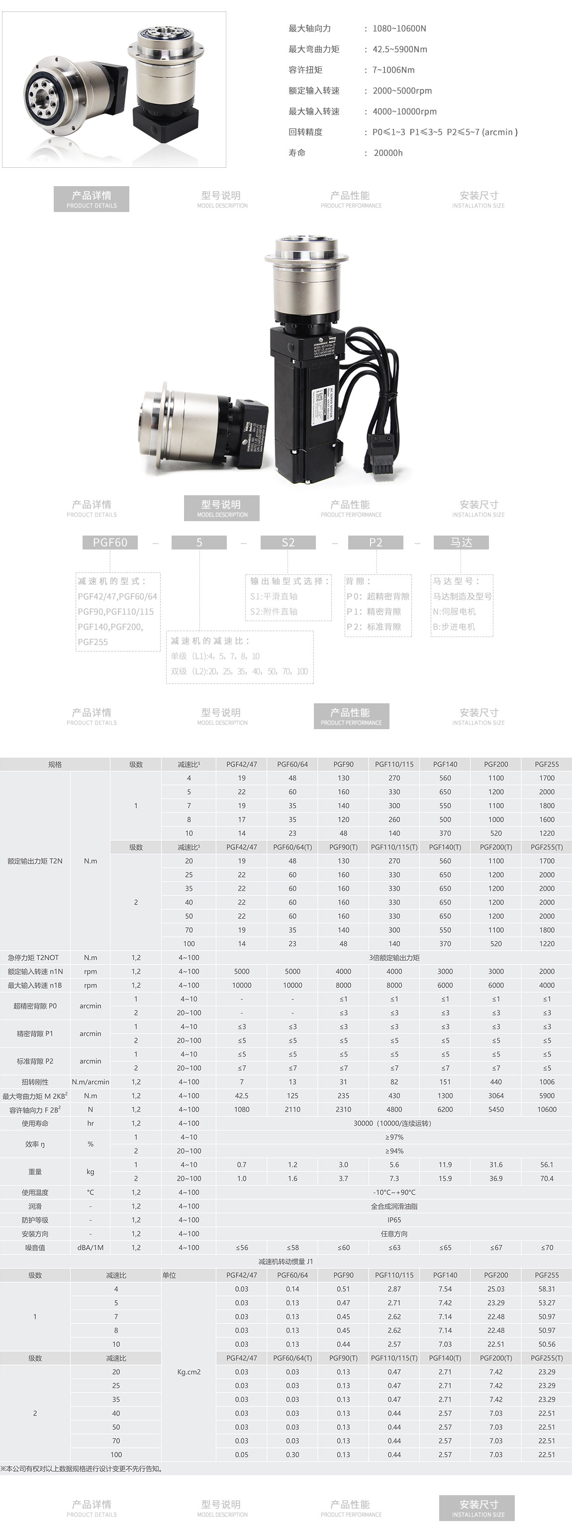 PGF系列(图2)