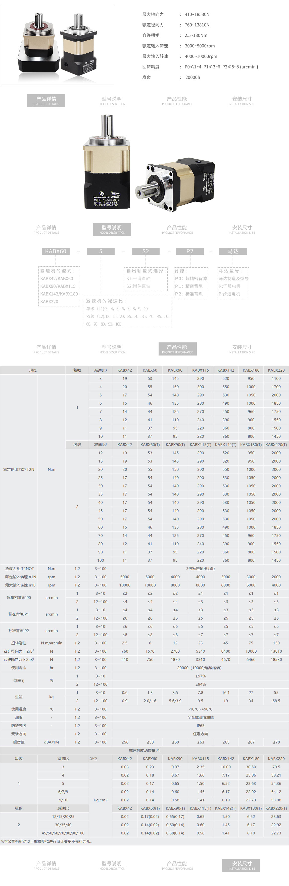 KABX系列(图2)