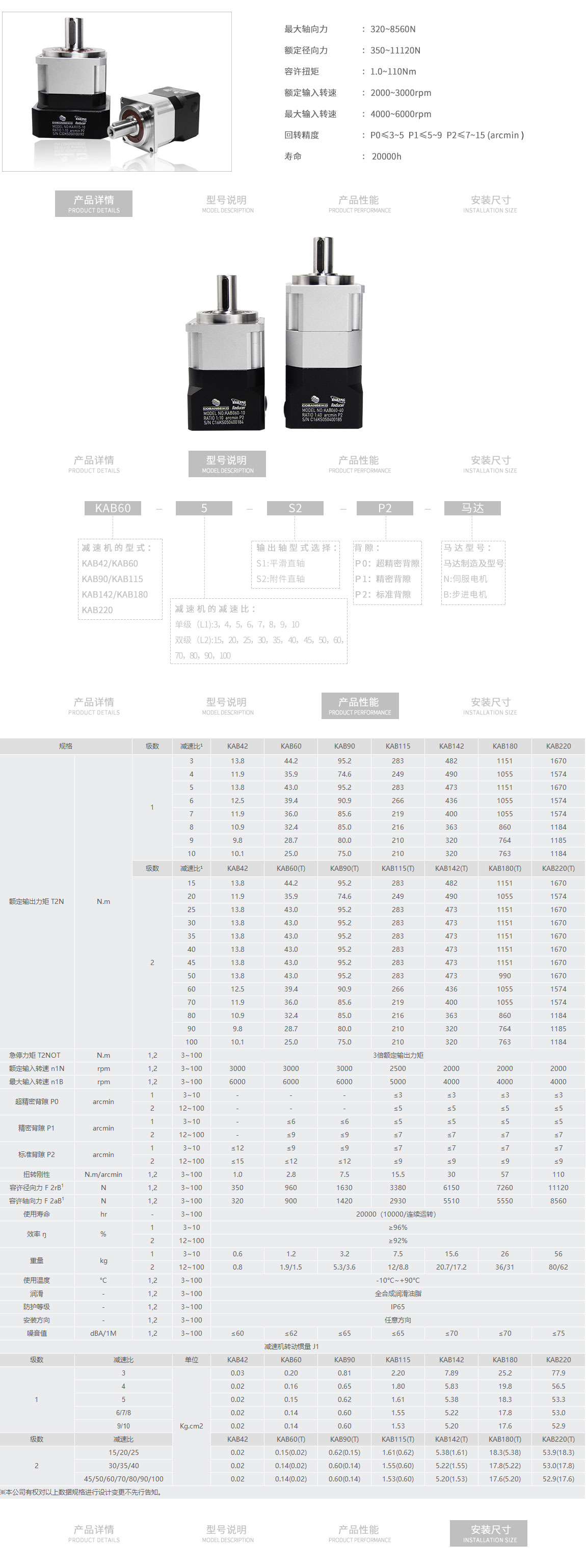 KAB系列(图2)