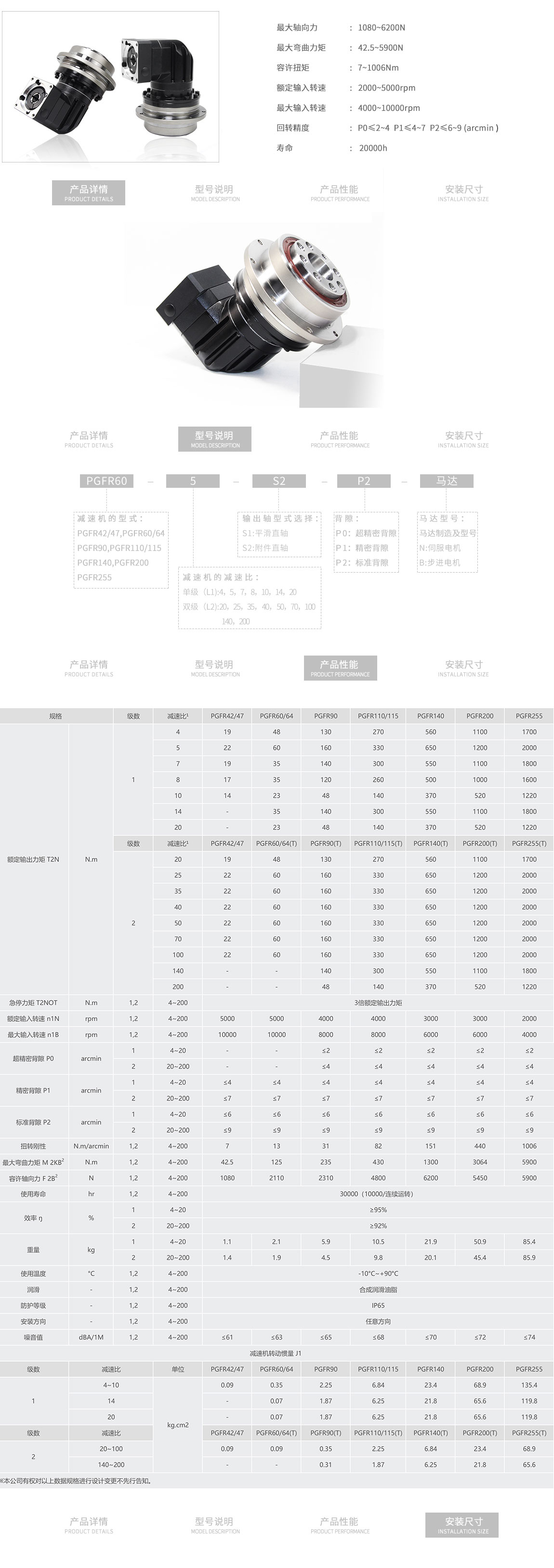 PGFR系列(图2)