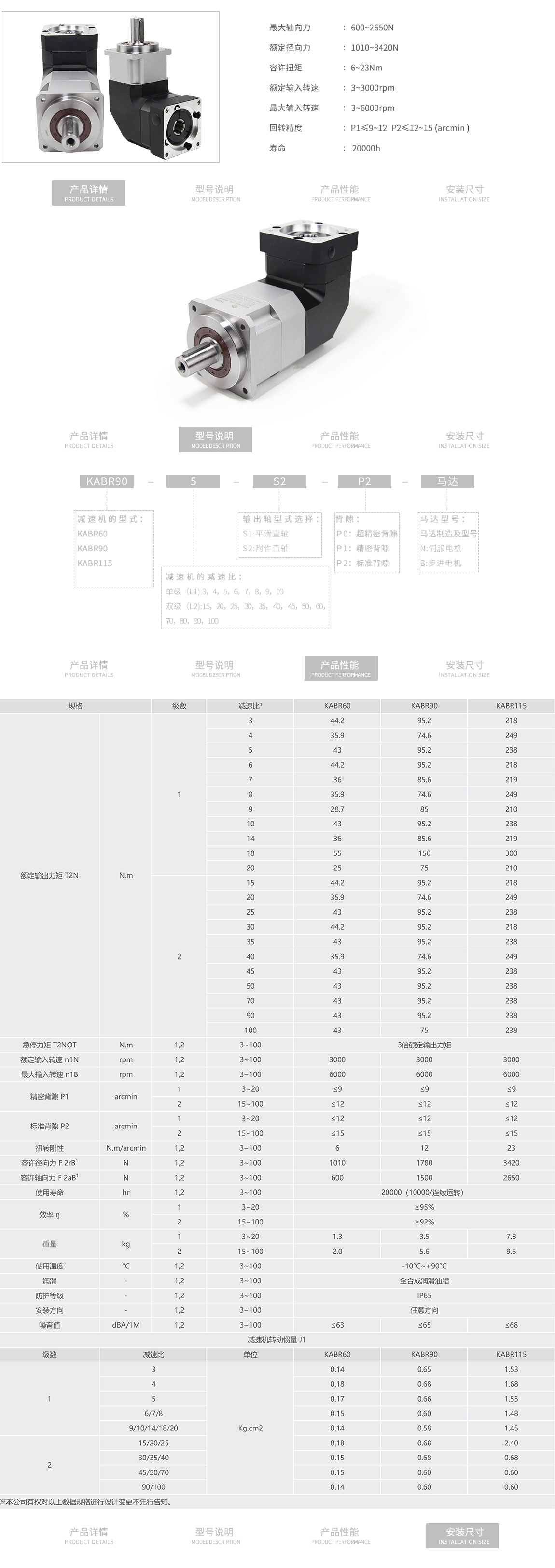 KABR系列(图2)