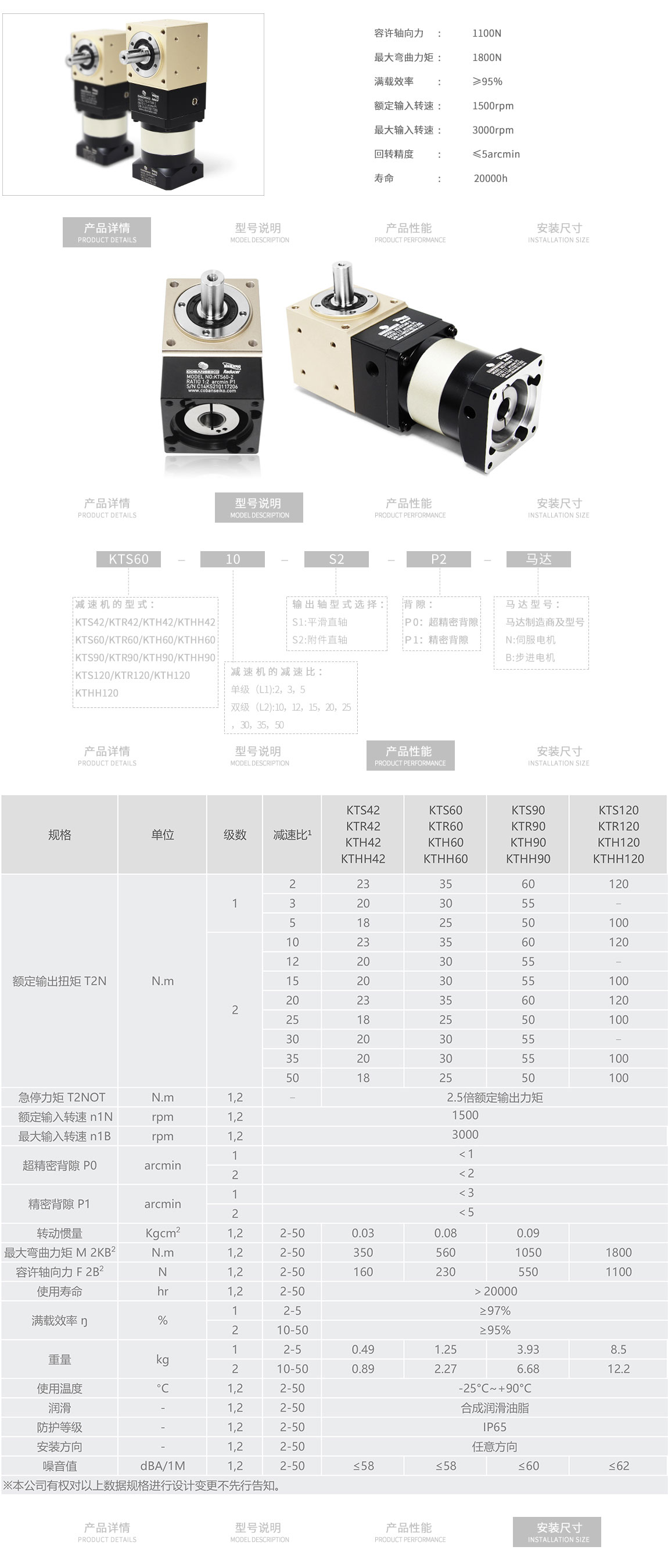 KTS系列(图2)