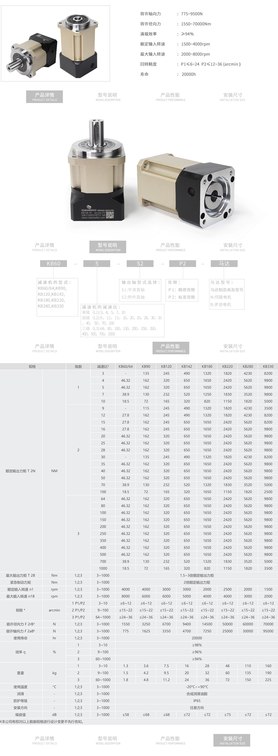 KB系列(图2)